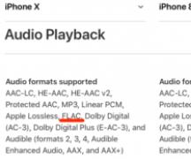 Почему iTunes не поддерживает FLAC?
