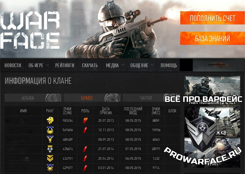 Warface список. Названия кланов варфейса. Игровые названия кланов. Название клана в варфейсе. Название клана для игры.