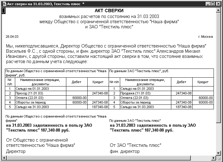 Как оформить акт сверки с расхождениями образец