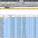 Zeilenspalten in Excel-Listen sortieren