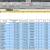 Sort Row Columns in Excel Lists