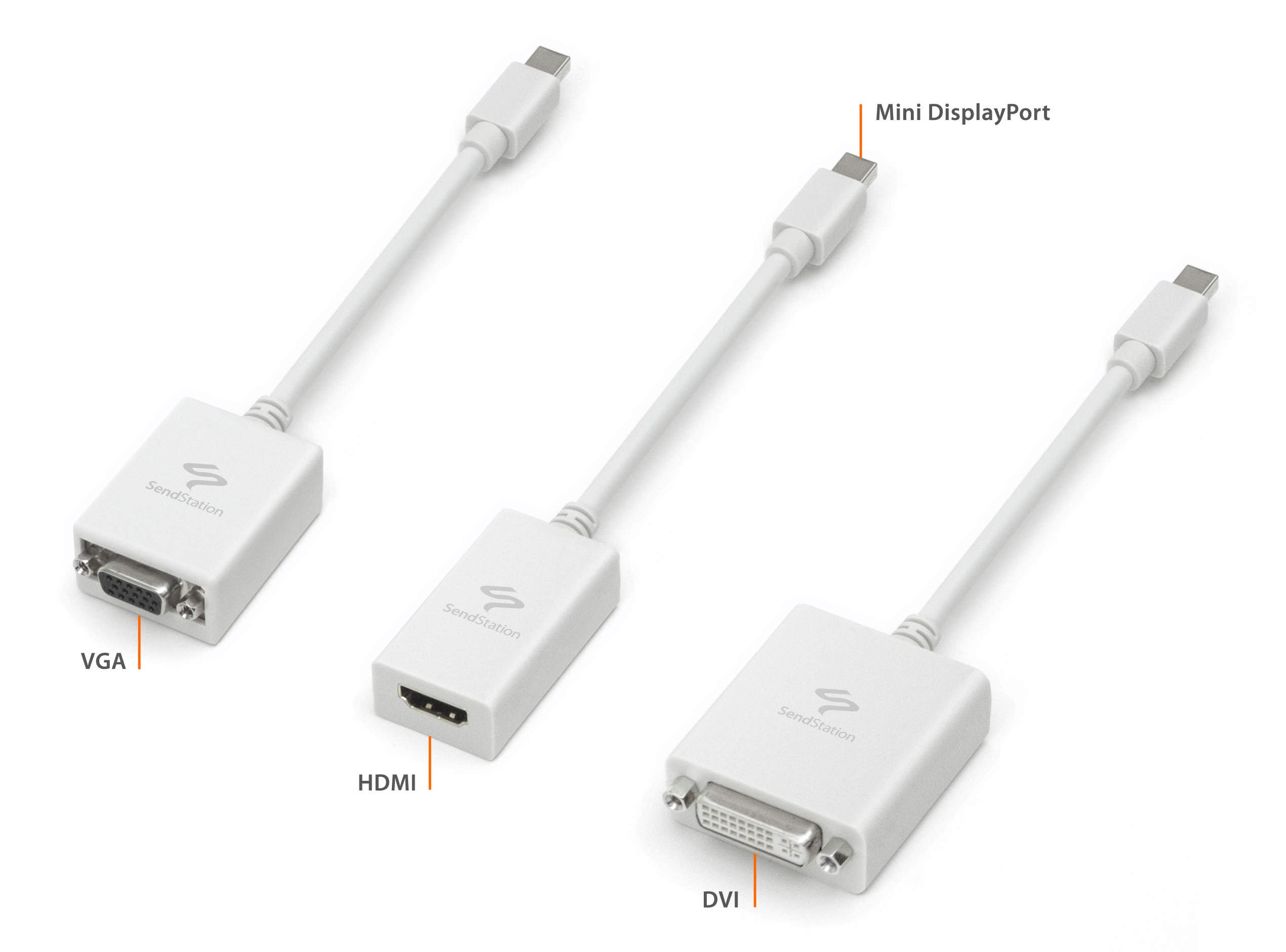 Телевизор Через Displayport