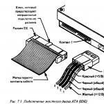 How to connect a hard disk to a computer