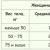 Überprüfung der elektronischen Waagen Xiaomi Mi Smart Scale: Passen Sie auf sich auf. Bodenwaagen Xiaomi Scale