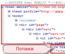 HTML belgeleri oluşturma kuralları Kurallar html genel aile kuralları 2