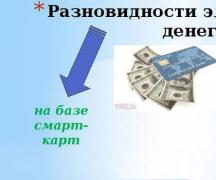 Elektronické peniaze a peňaženky v platobných systémoch Elektronické peniaze a ich význam