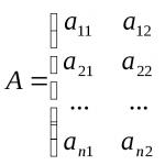 行列の積の行列式