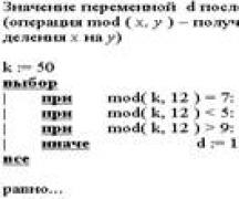 Ένα τμήμα του αλγορίθμου απεικονίζεται με τη μορφή μπλοκ διαγράμματος