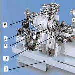 Erstellung von Programmen für CNC-Maschinen höherer Berufsausbildung