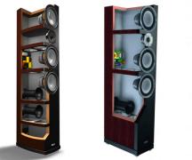 Homemade three-way speaker system on Dayton Audio speakers Home three-way speaker system