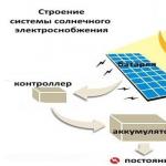 フォトマニュアル：DIY太陽電池のステップバイステップ